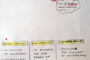 illustration-workshop-quality-in-volunteering