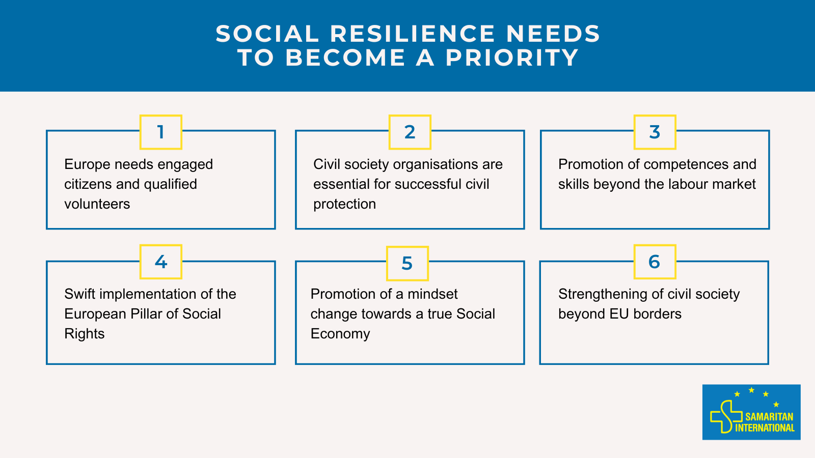 Social resilience needs to become a priority